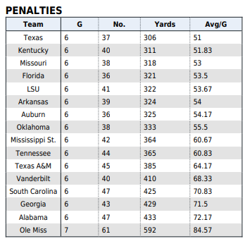 SEC-Penalties-14-Oct-2024.png