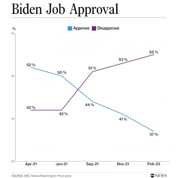 biden-approval-history.jpg