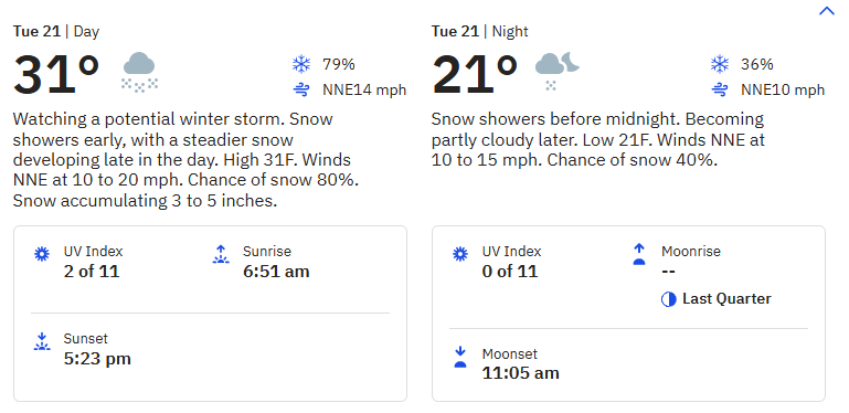 21-Jan-2025-Weather-Forecast.png